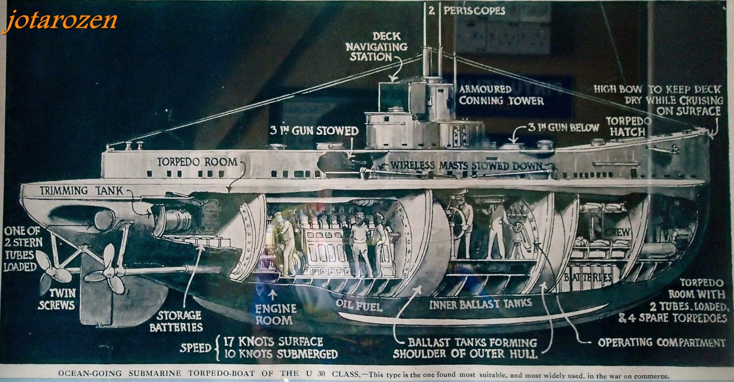 Footsteps - Jotaro's Travels: Malaysia 2014 : Submarine 